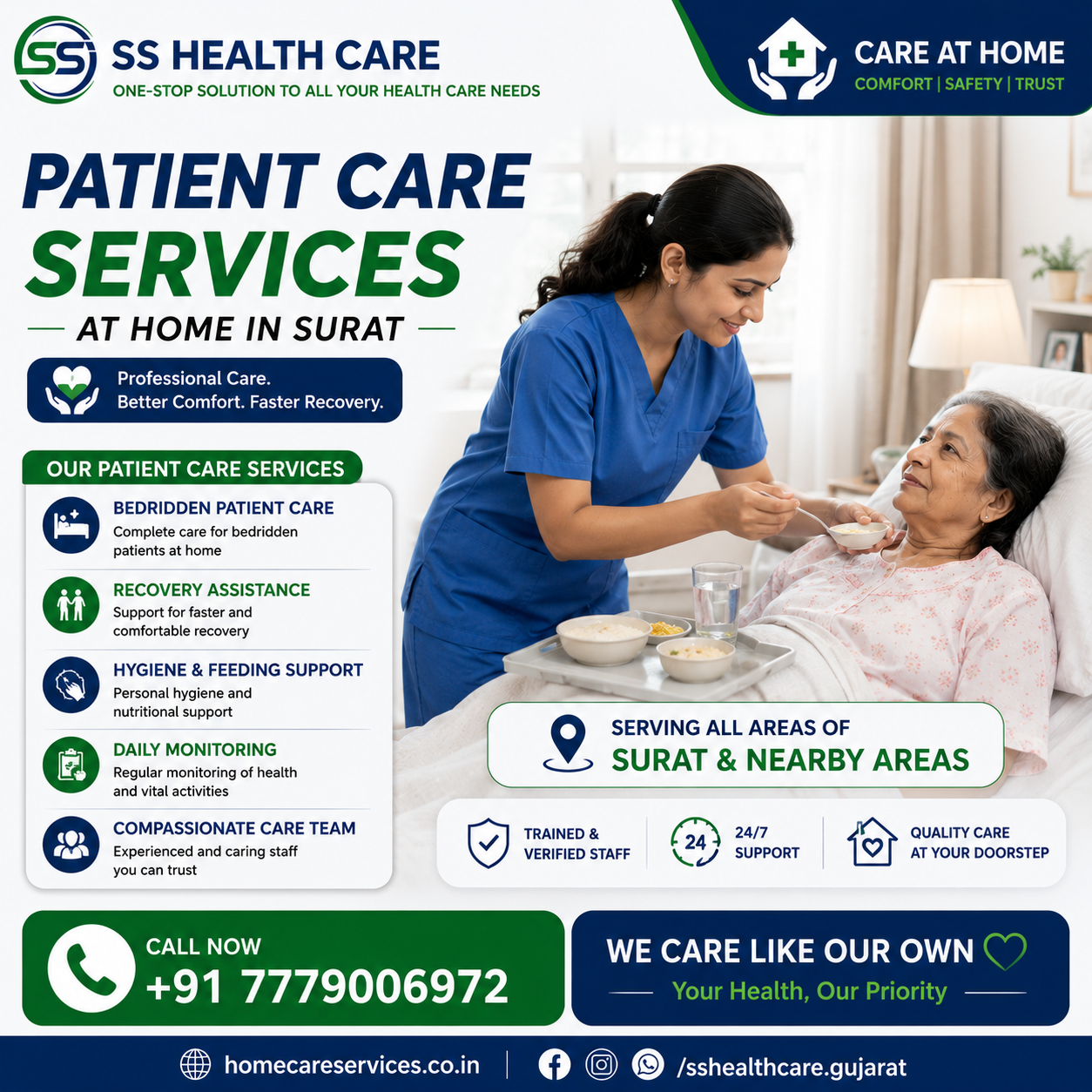 Patient Ca