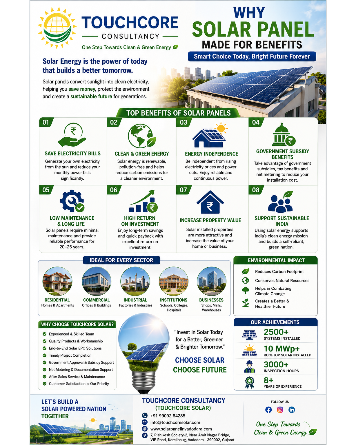 Why Solar