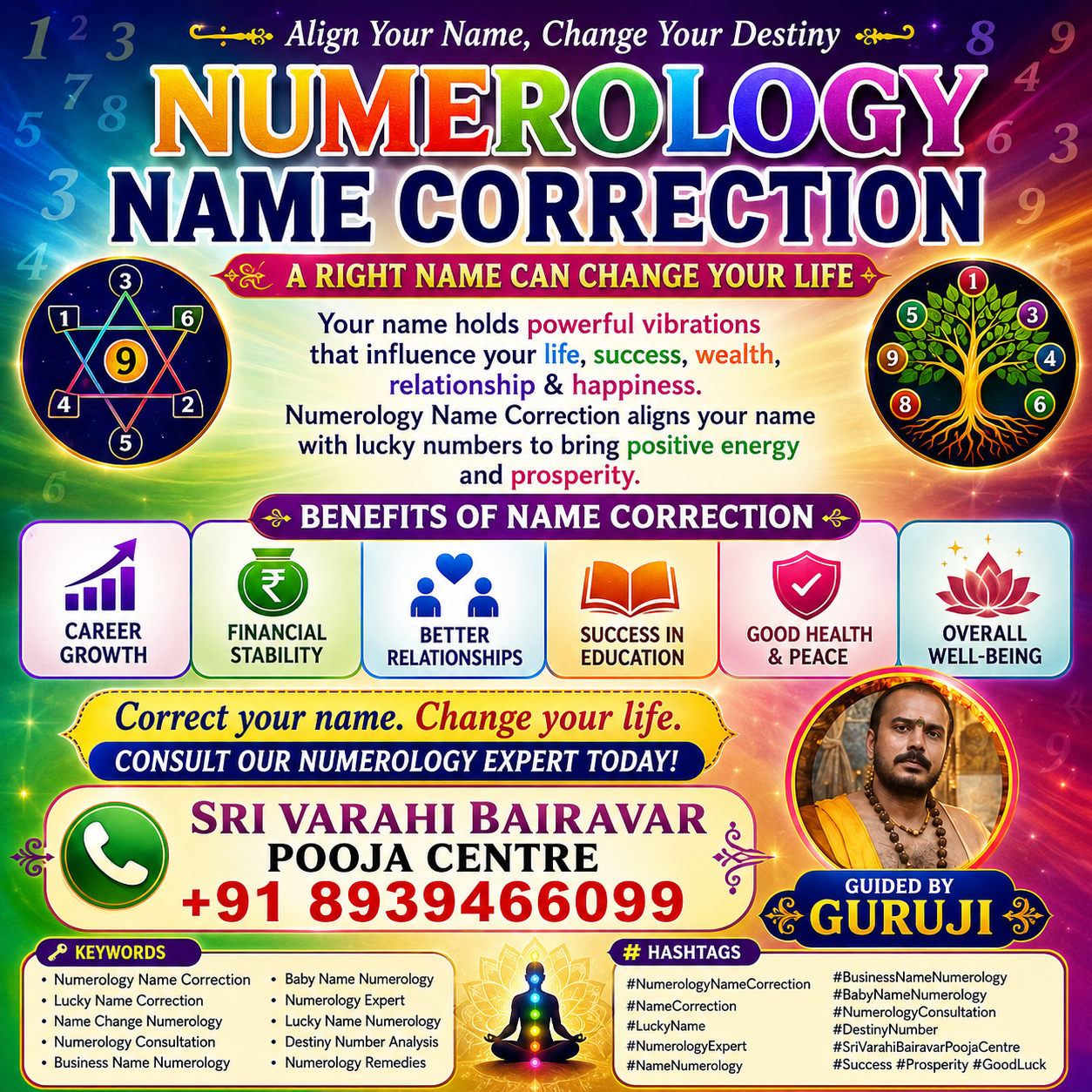 Numerology