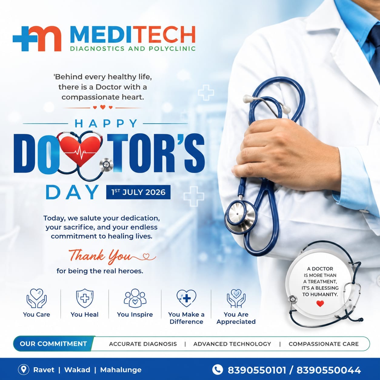 Happy Doctor Day To All |... main image