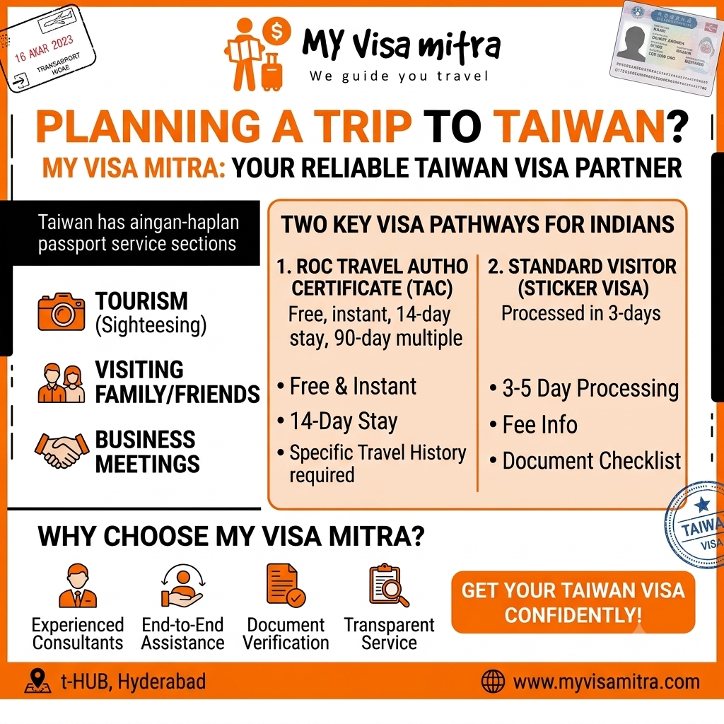Planning