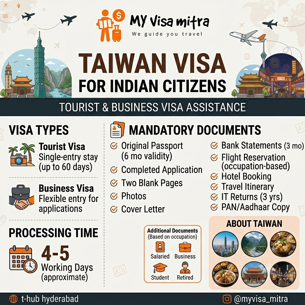 # Taiwan V