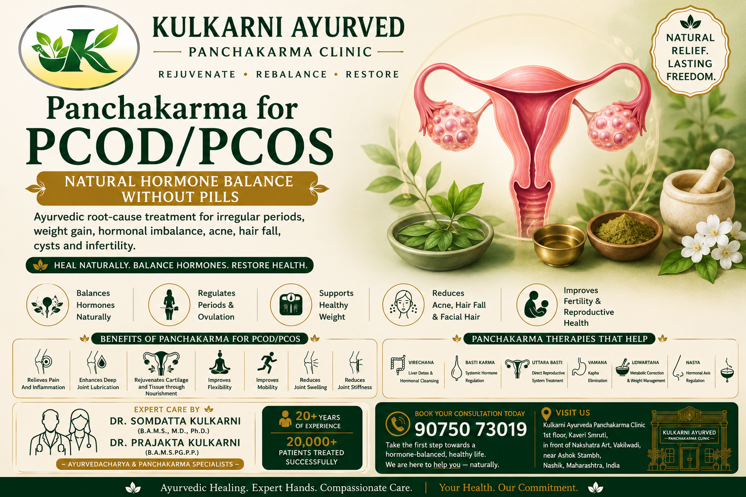 Panchakarma for PCOD/PCOS — Natural Hormone Balance Without Pills main image