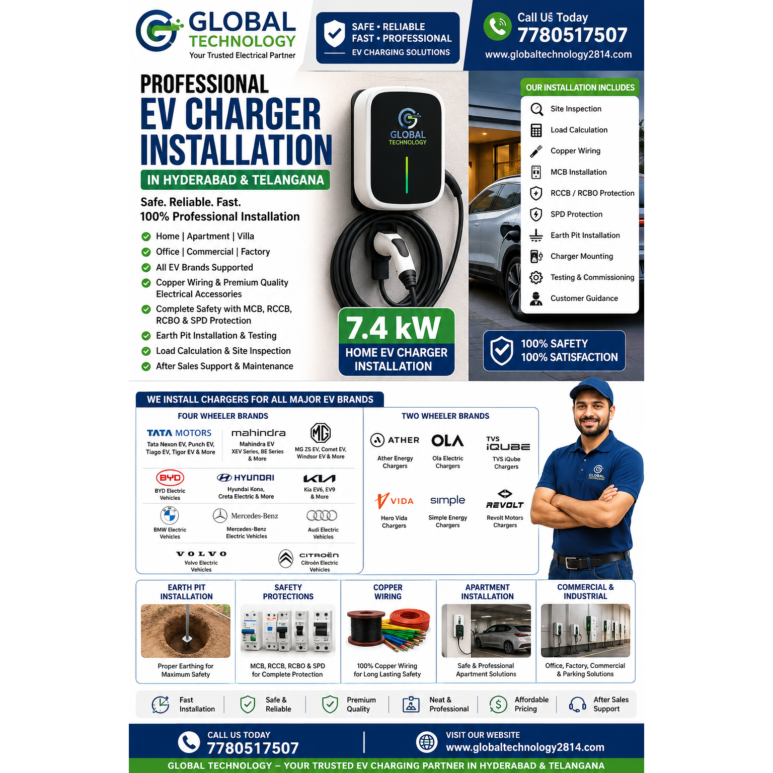 Global Tec