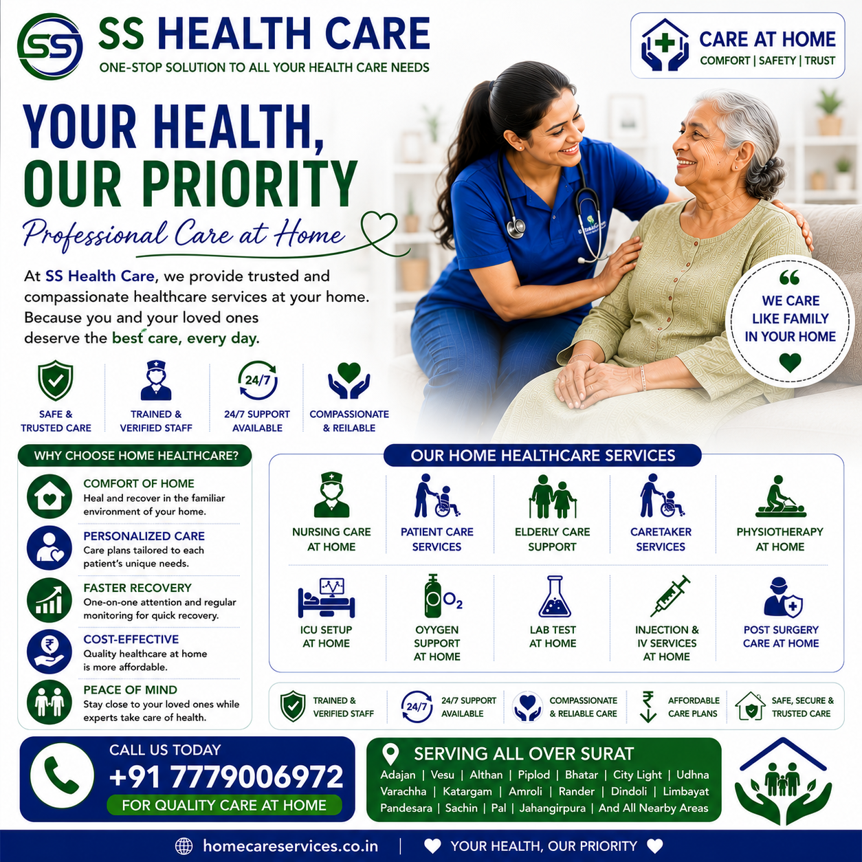 Your healt