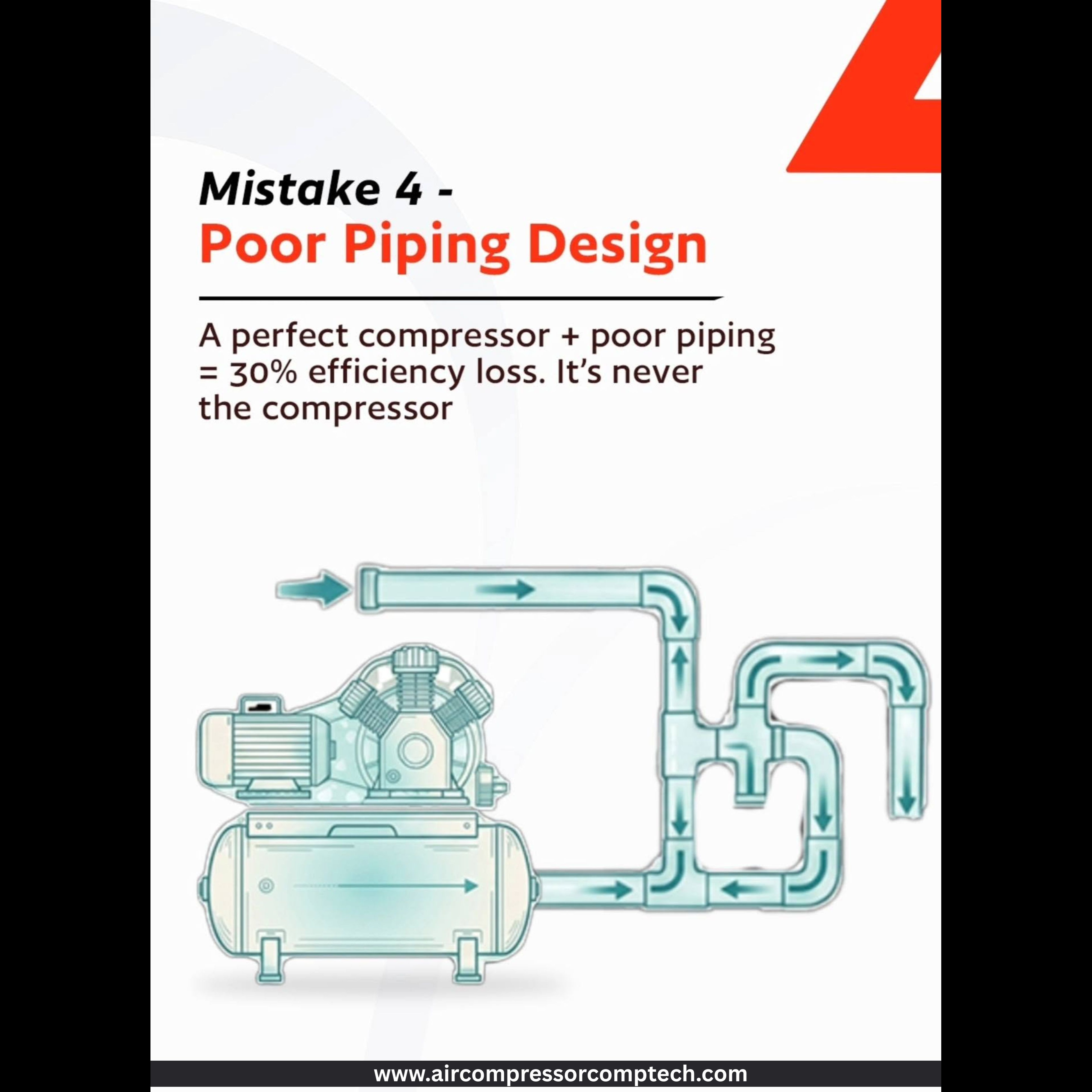 Why Proper Air Piping Design Matters , Avoid Costly Energy Losses|Comptech Compressor in Jamshedpur