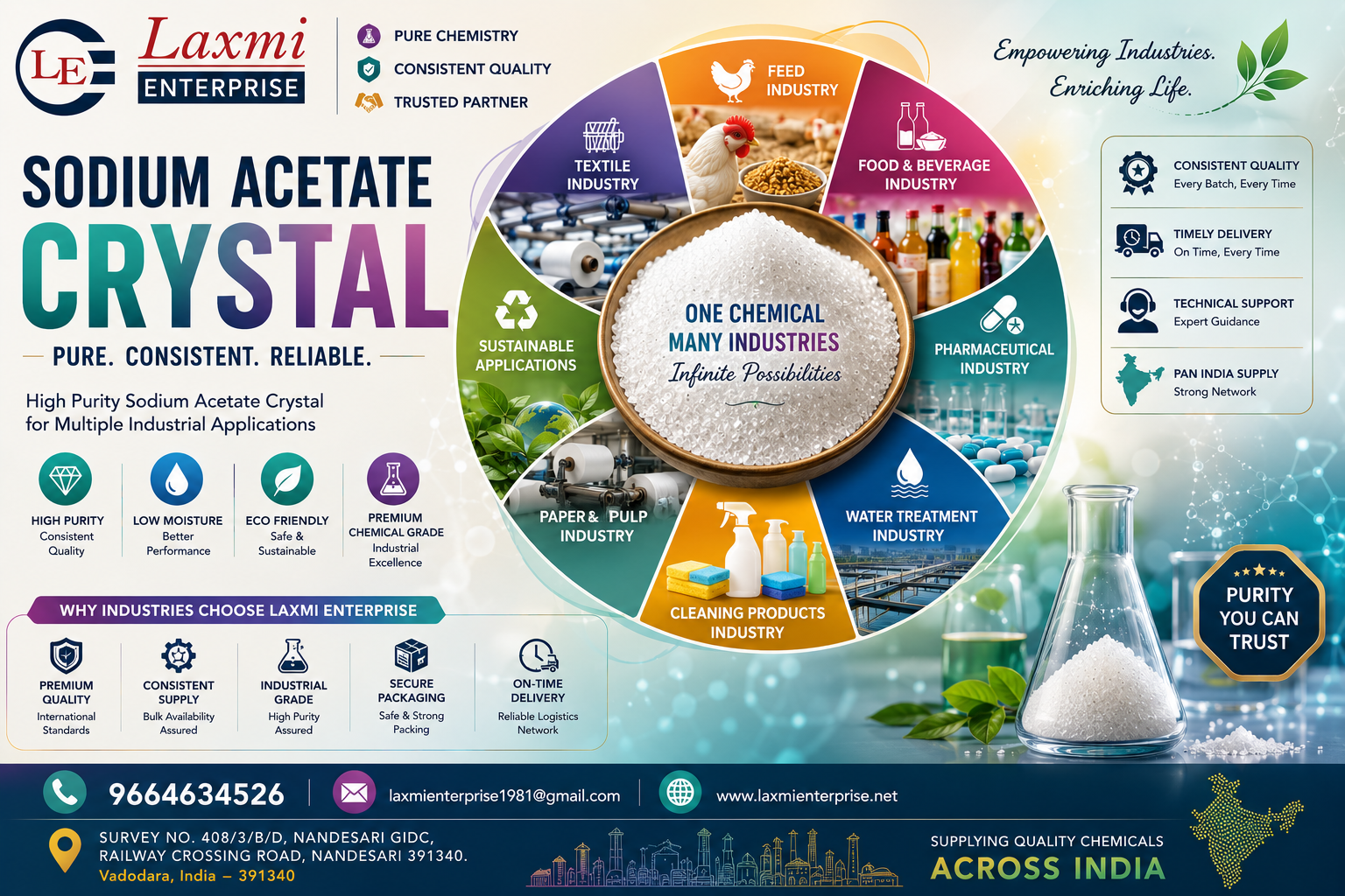Drying Technologies in Sodium Acetate Manufacturing Moisture Control, Dryer Selection