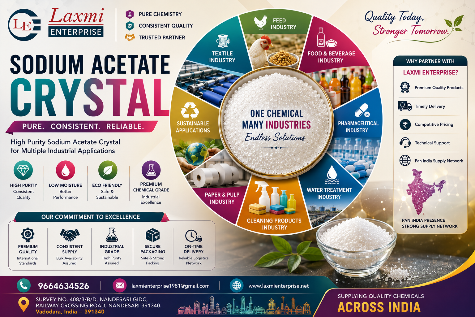 Sodium Acetate in Food Processing Applications, Functions, Food Quality, Manufacturing