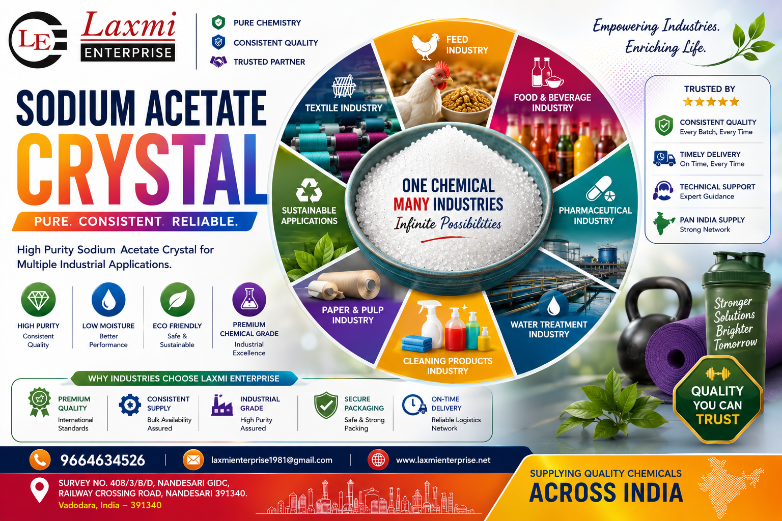 Sodium Acetate in the Bakery Industry How Sodium Acetate Supports Commercial Baking,
