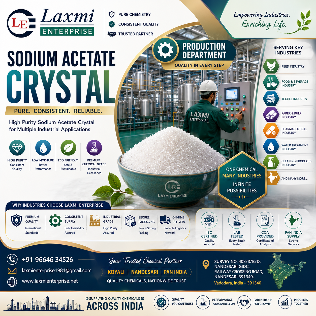 Sodium Acetate in Pet Food Manufacturing