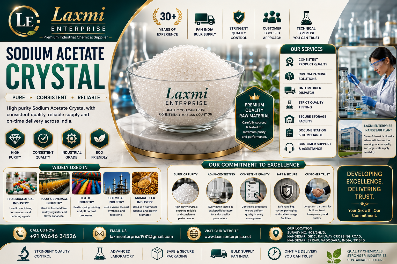 Sodium Acetate in Reactive Dyeing of Cotton