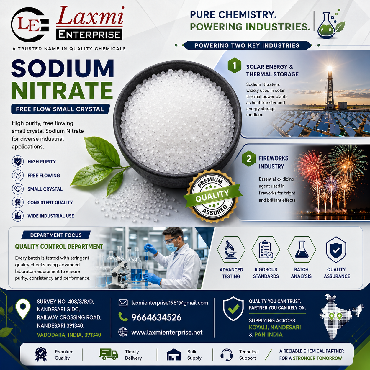 Material Science of Sodium Nitrate Free Flow Understanding the Material Science Behind