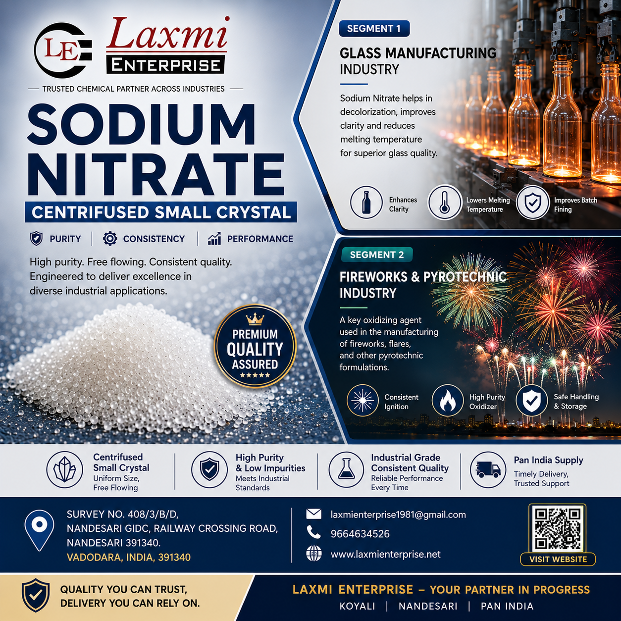 Industrial Quality Control of Sodium Nitrate Free Flow Why Quality Control Matters