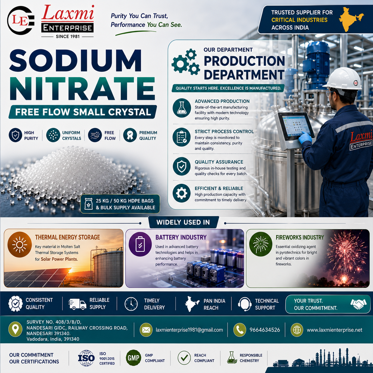 Application Engineering of Sodium Nitrate Free Flow Understanding Application Engineering
