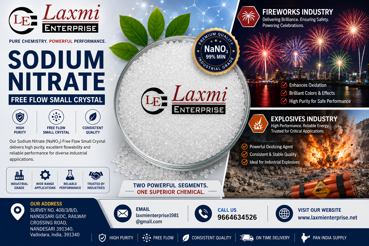 Technical Procurement Engineering Guide for Sodium Nitrate Free Flow