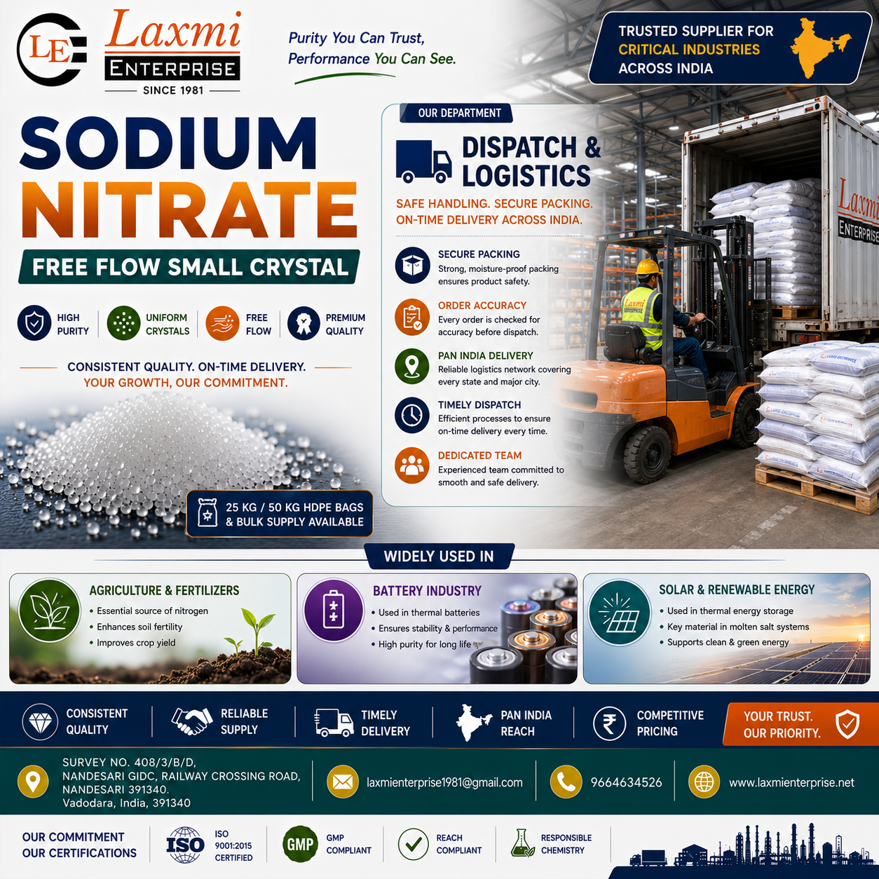 Process Reliability & Manufacturing Excellence Using Sodium Nitrate Free Flow