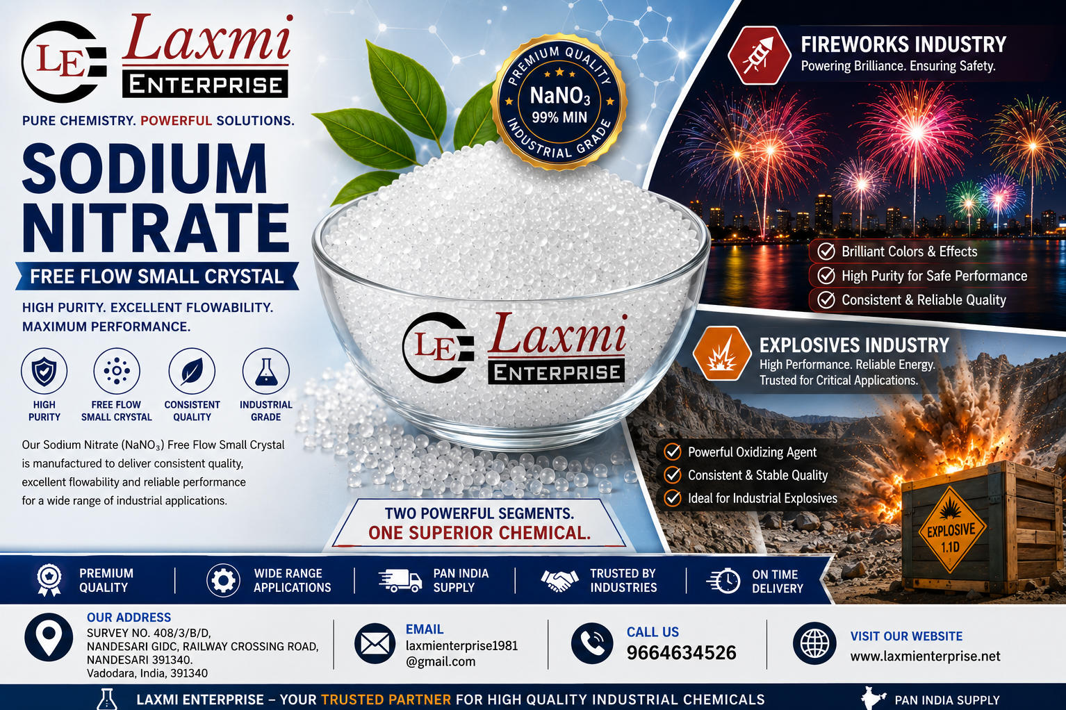 Sodium Nitrate Free Flow for Float Glass Manufacturing Industry Overview