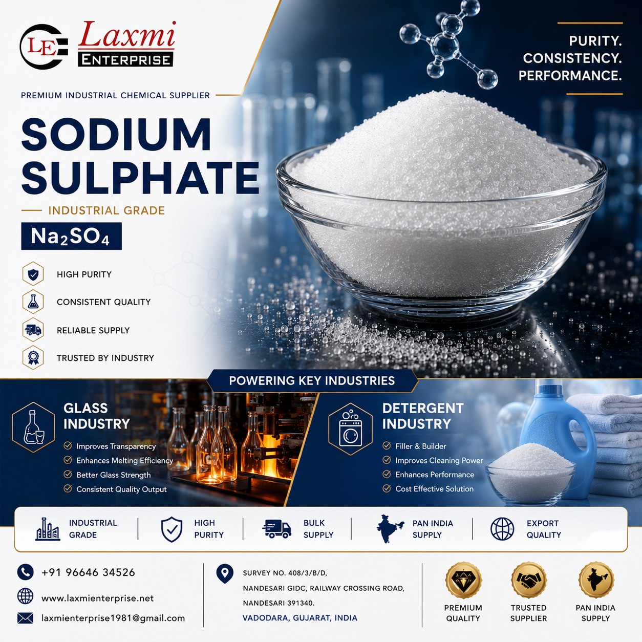 Sodium Sulphate Technical Specifications, Industrial Standards and Quality Parameters: