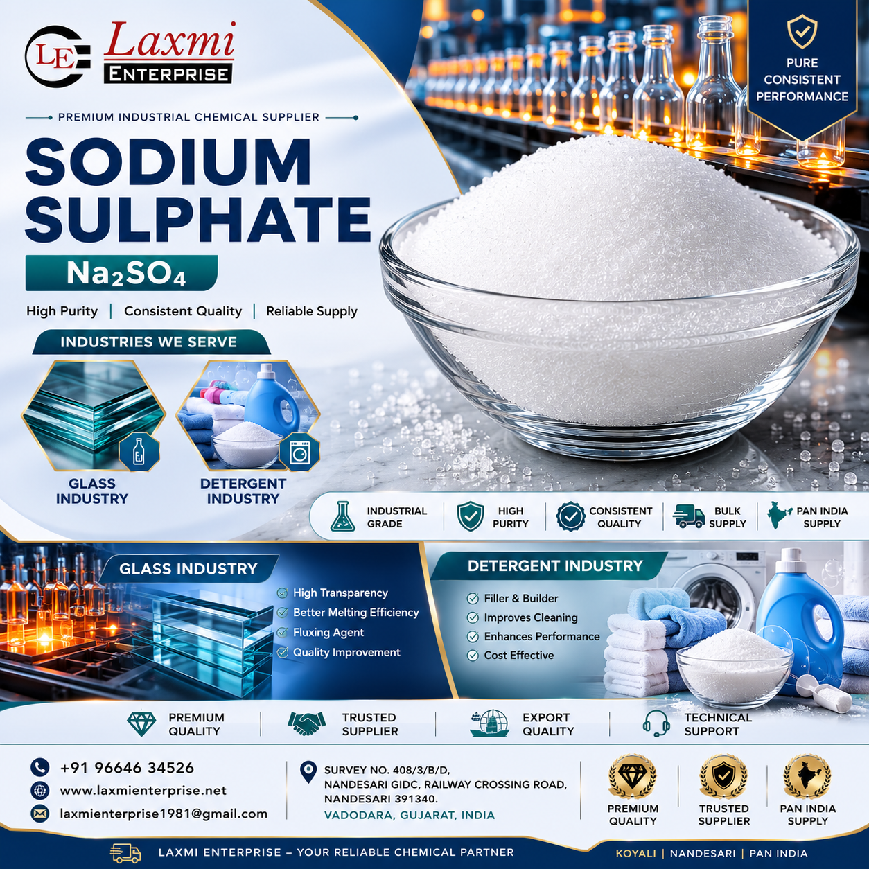 Laboratory Testing Guide for Sodium Sulphate