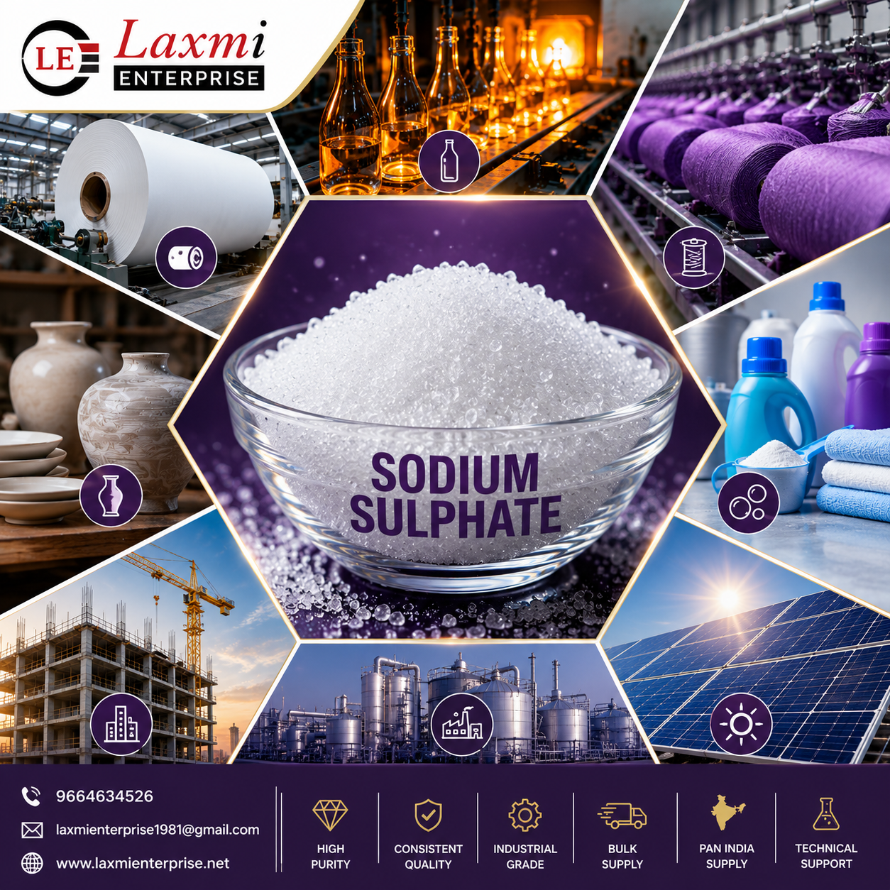 Core Laboratory Tests for Sodium Sulphate