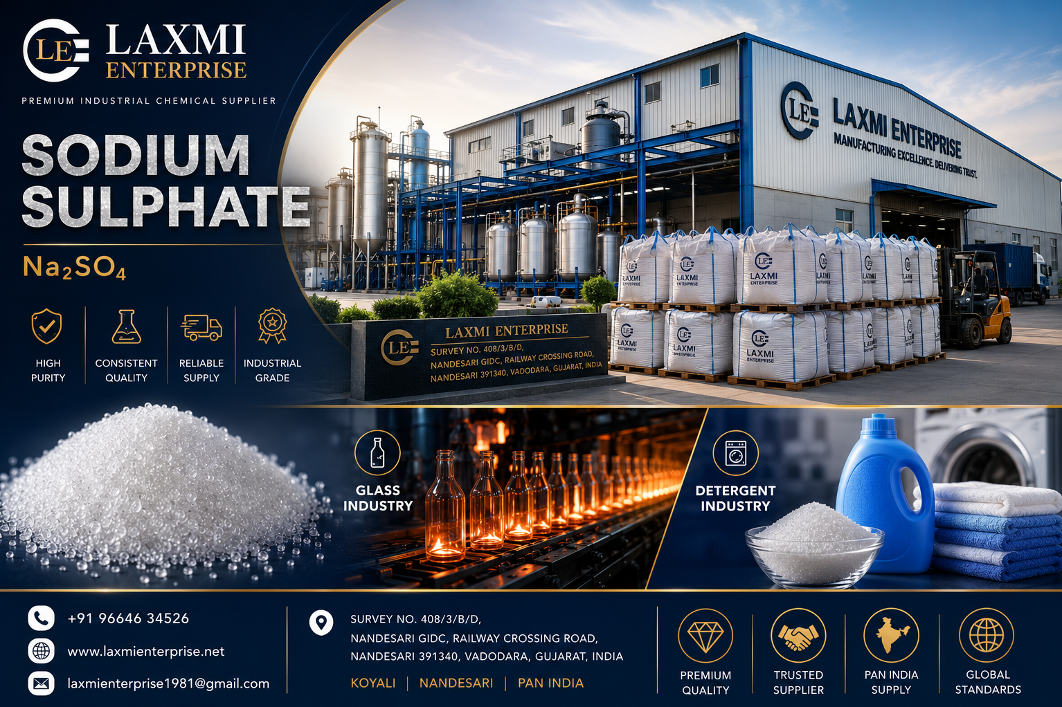 Industrial Buyers, Purchase Managers, and Manufacturers attention for Sodium Sulphate