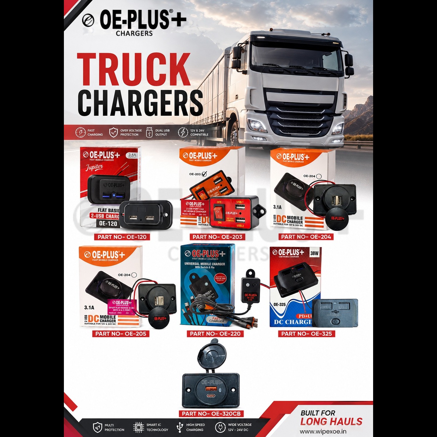 Truck Mobile Chargers Supplier in India | Heavy Duty Vehicle Chargers | Wipex Industries