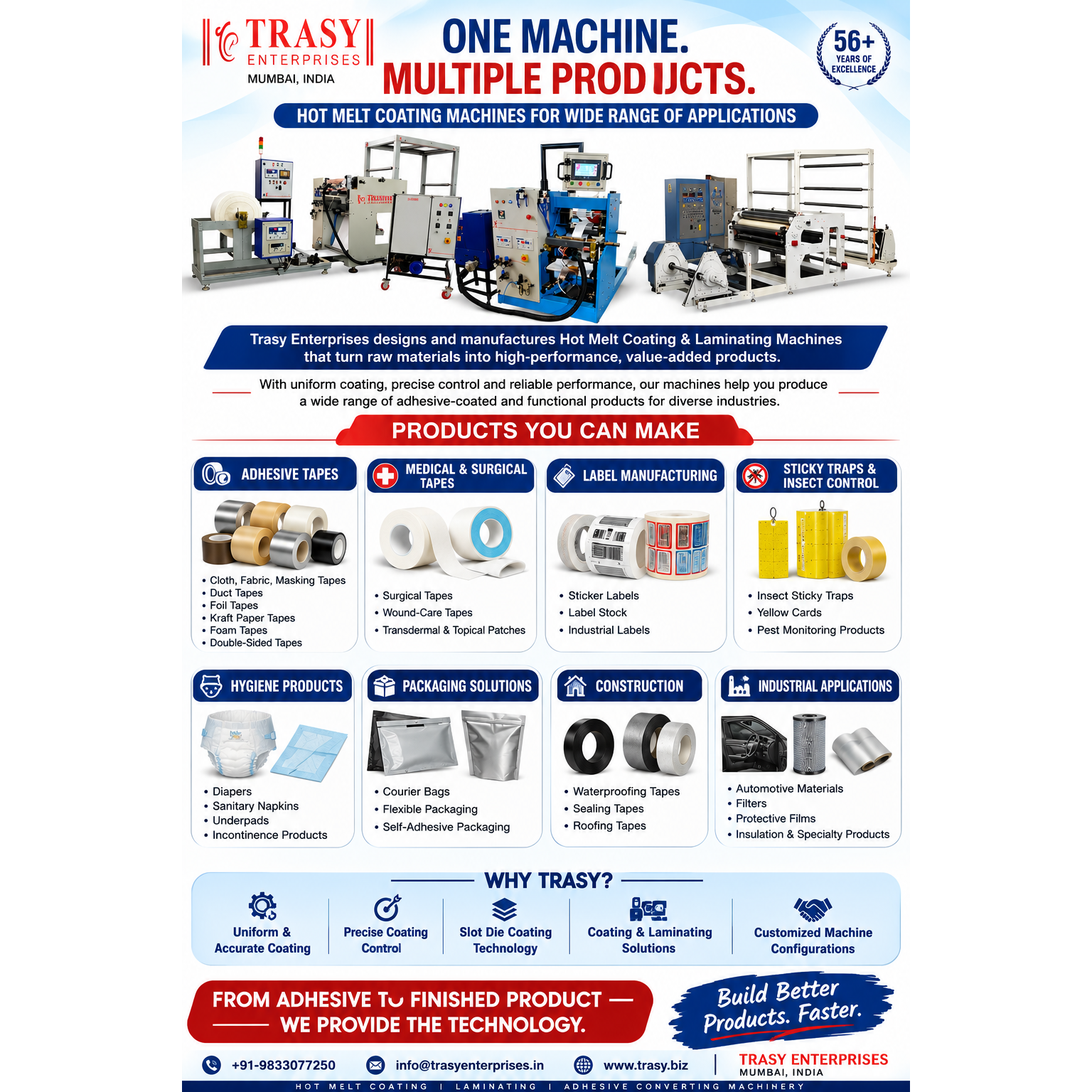 One Machine. Multiple Products.
