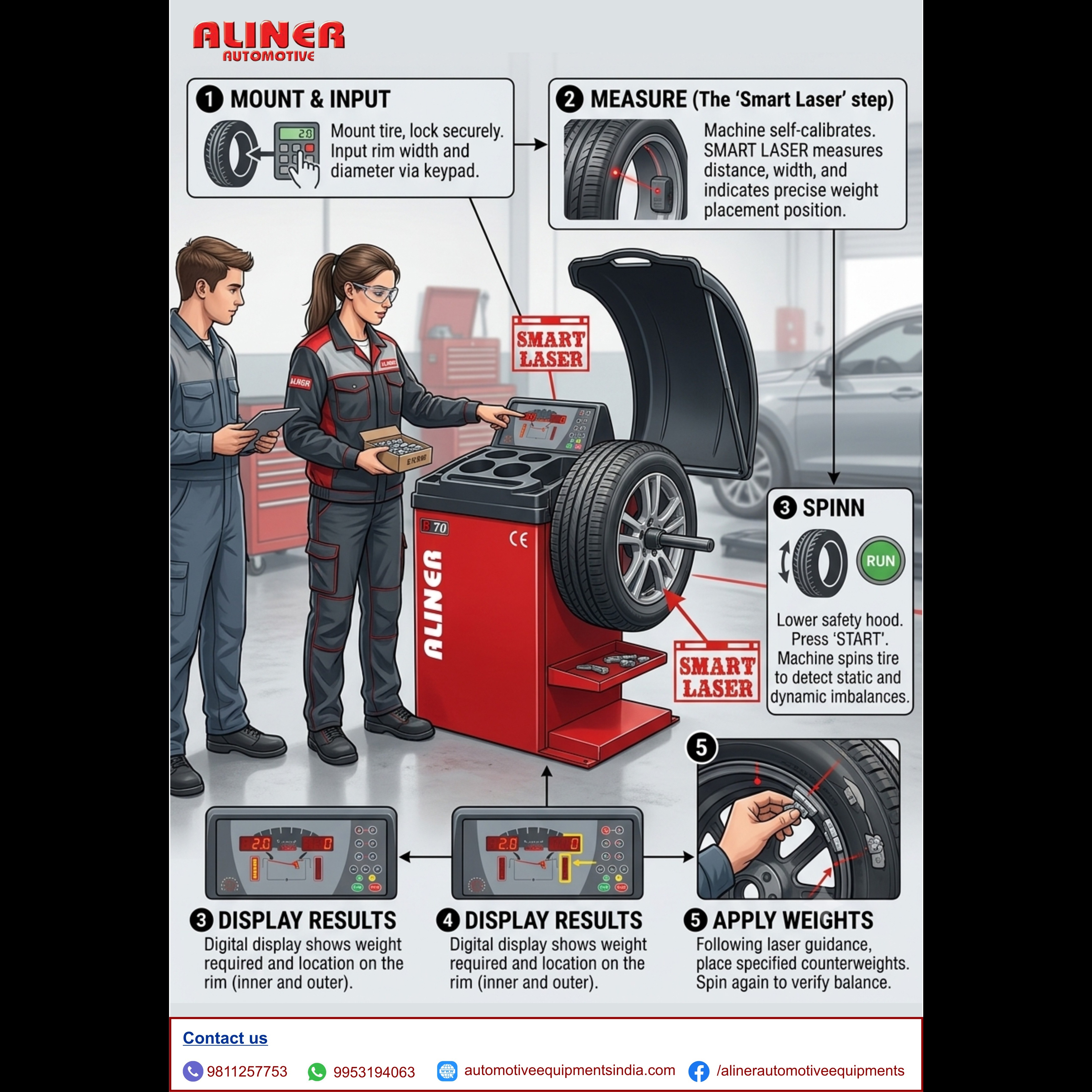 Wheel Balancer, Wheel Balance, Wheelbalancing, Wheel Balancer Machine
