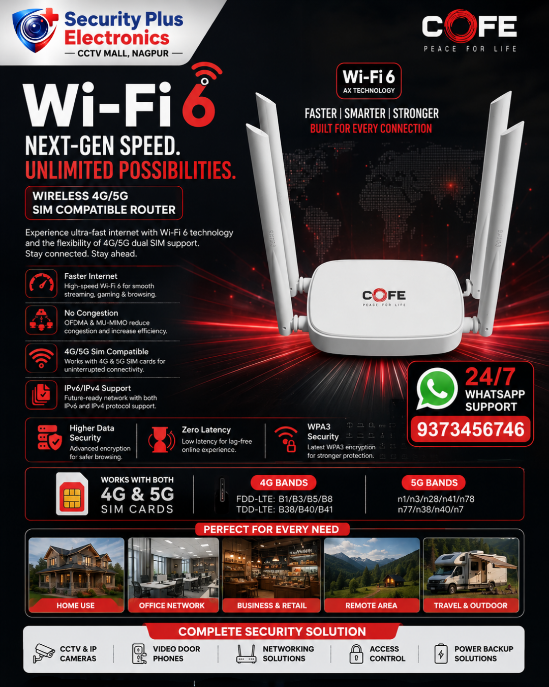 Experience Next-Generation Connectivity with the COFE Wi-Fi 6 4G/5G SIM Router