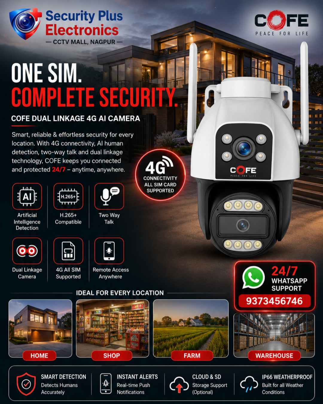 COFE 4G Dual Lens Smart Camera – Complete 360° Surveillance with One SIM