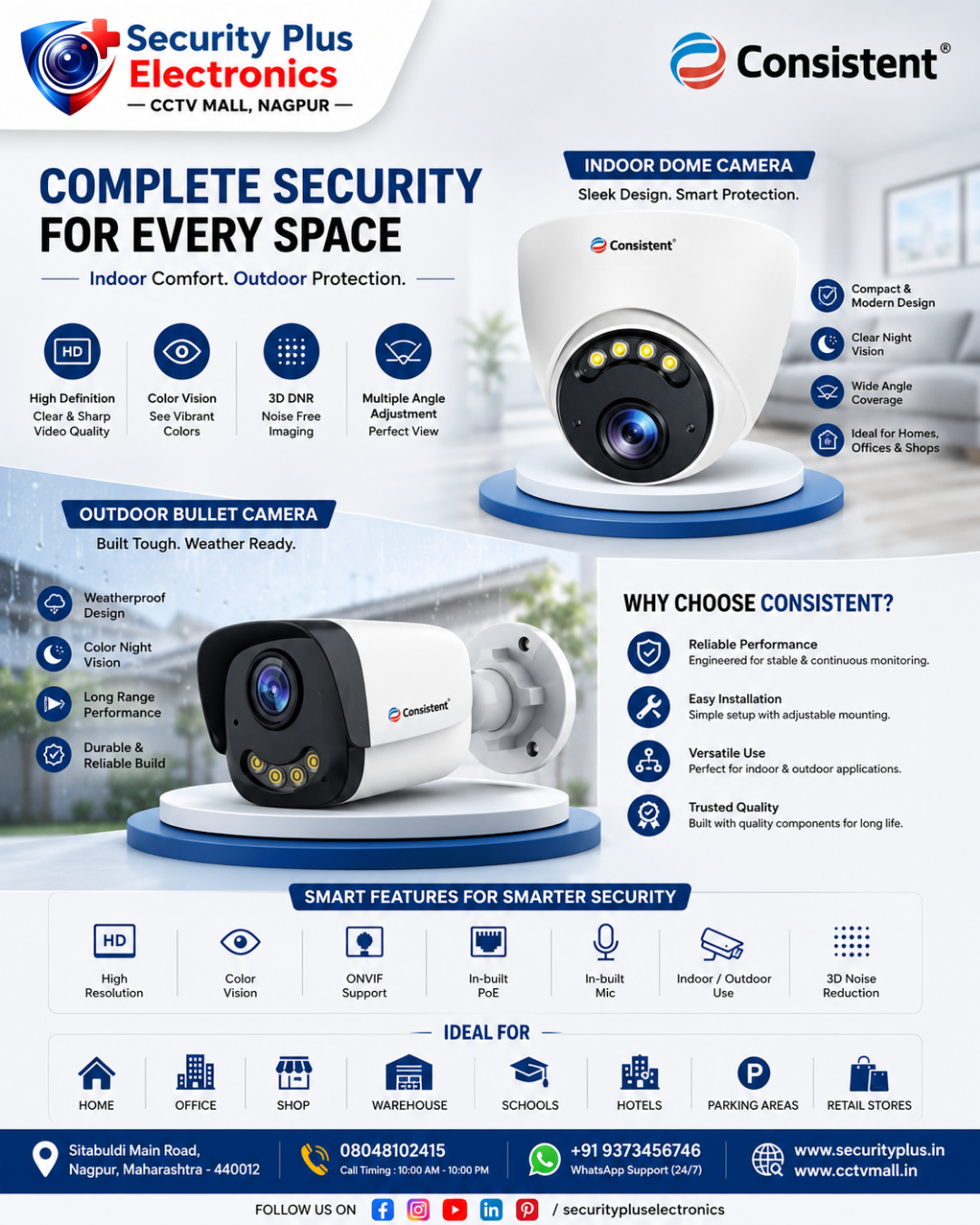 Consistent Dome & Bullet Cameras – Reliable Surveillance at an Affordable Price