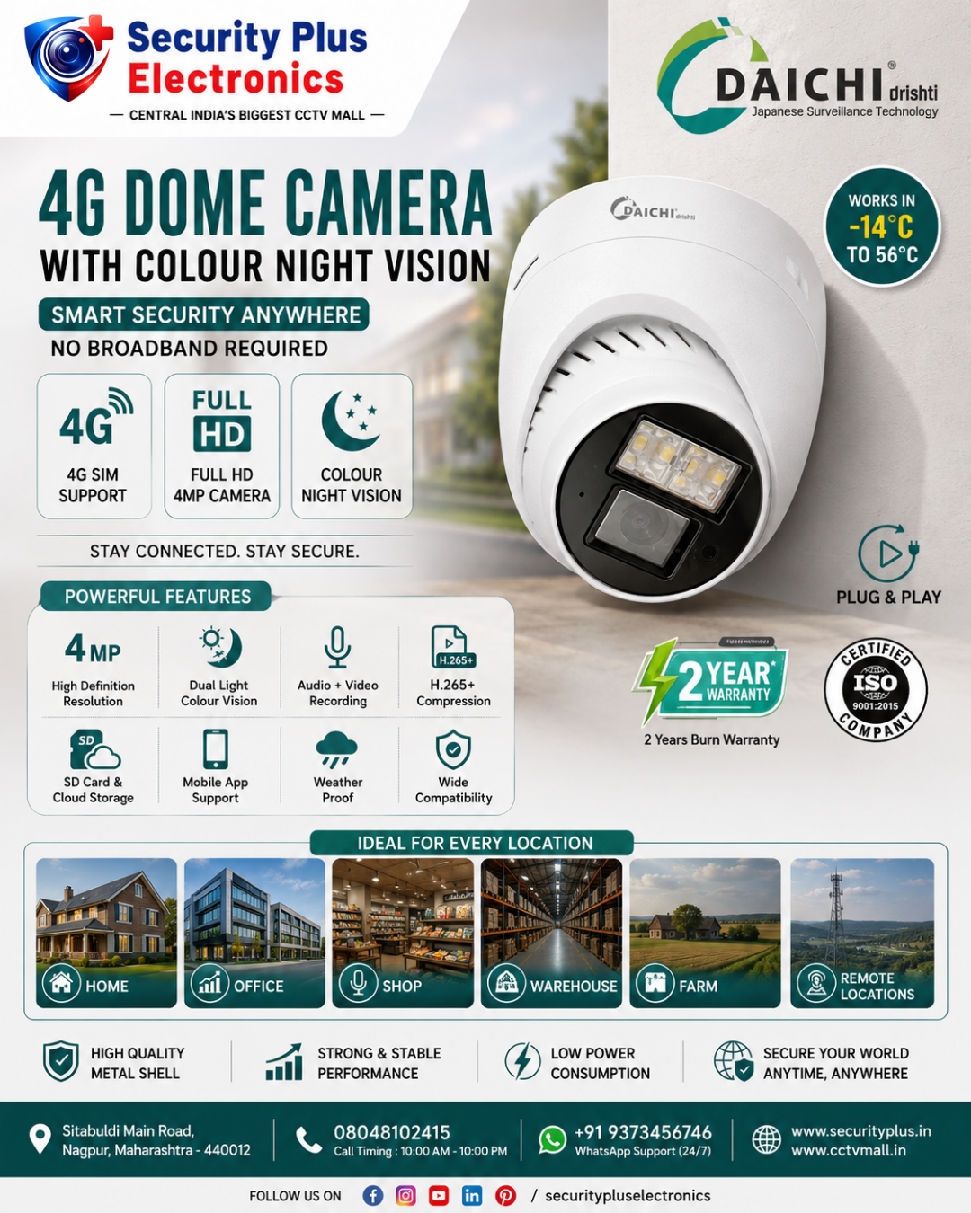 Daichi 4G Dome Camera – The Perfect Indoor Security Solution with Crystal-Clear Surveillance