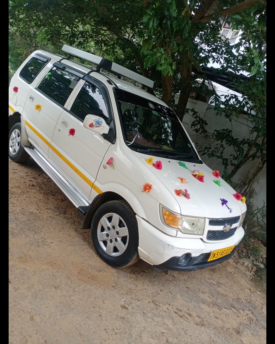 Best Car R