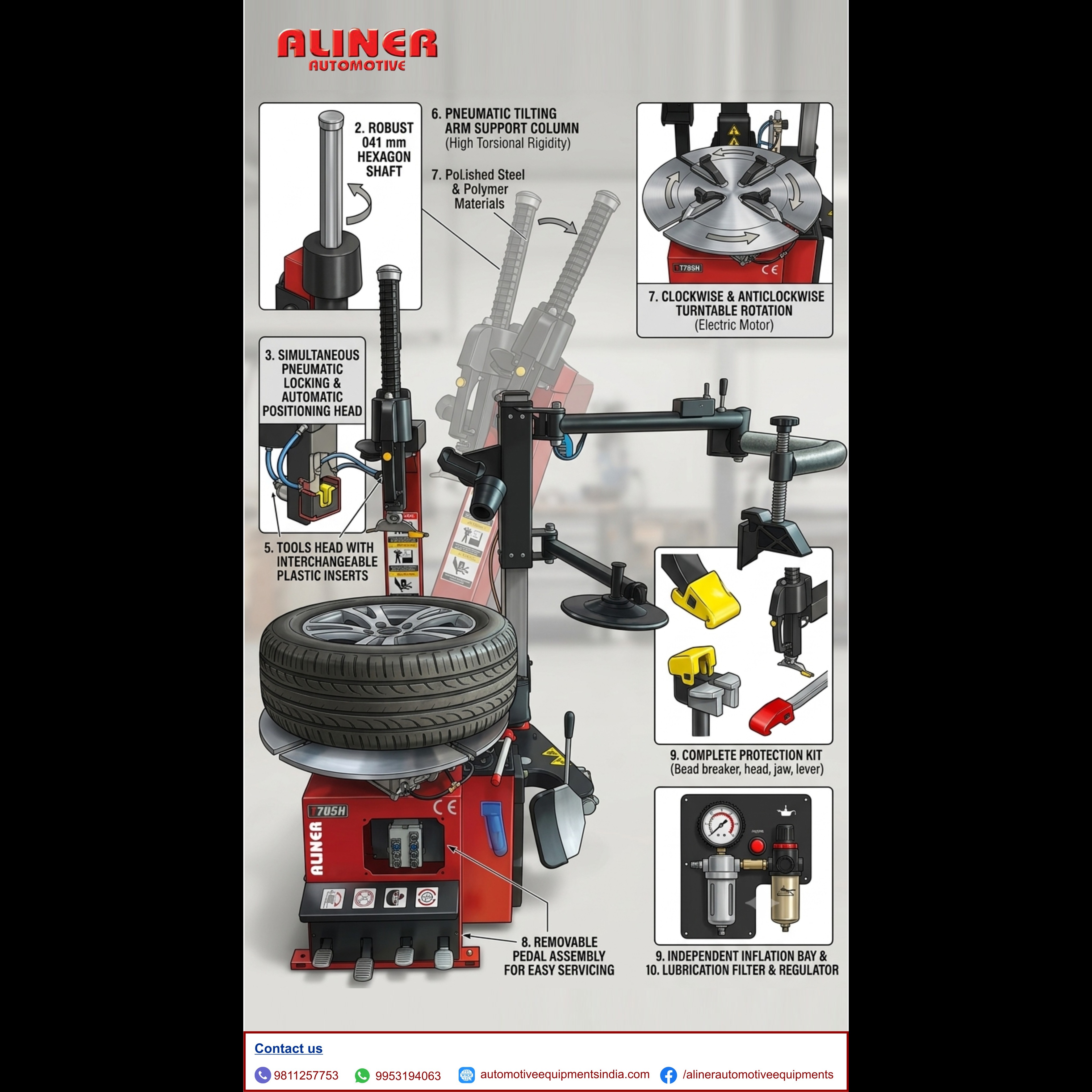AUTOMATIC TILT- LEVERLESS MOUNTING TOOLTYRECHANGER :- TECHNICAL FEATURES