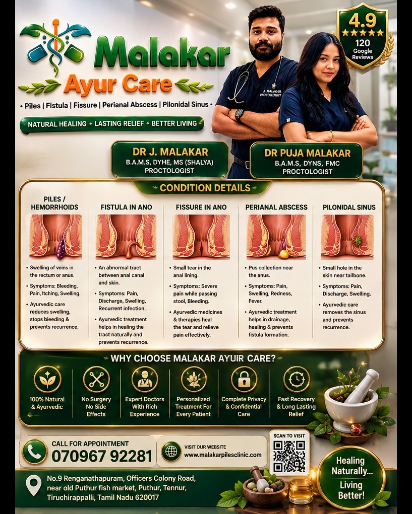🌿 Best Piles Doctor in Trichy | MALAKAR AYUR CARE ✨ main image