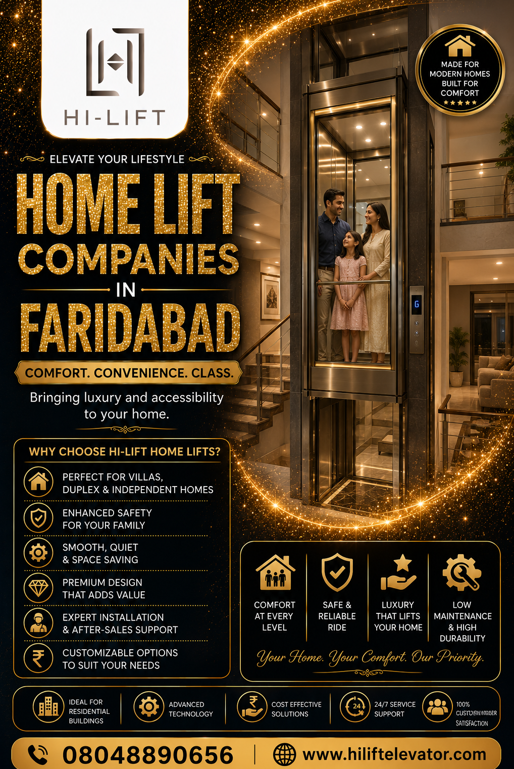 Choosing Among Home Lift Companies in Faridabad: A Buyer’s Readiness Checklist
