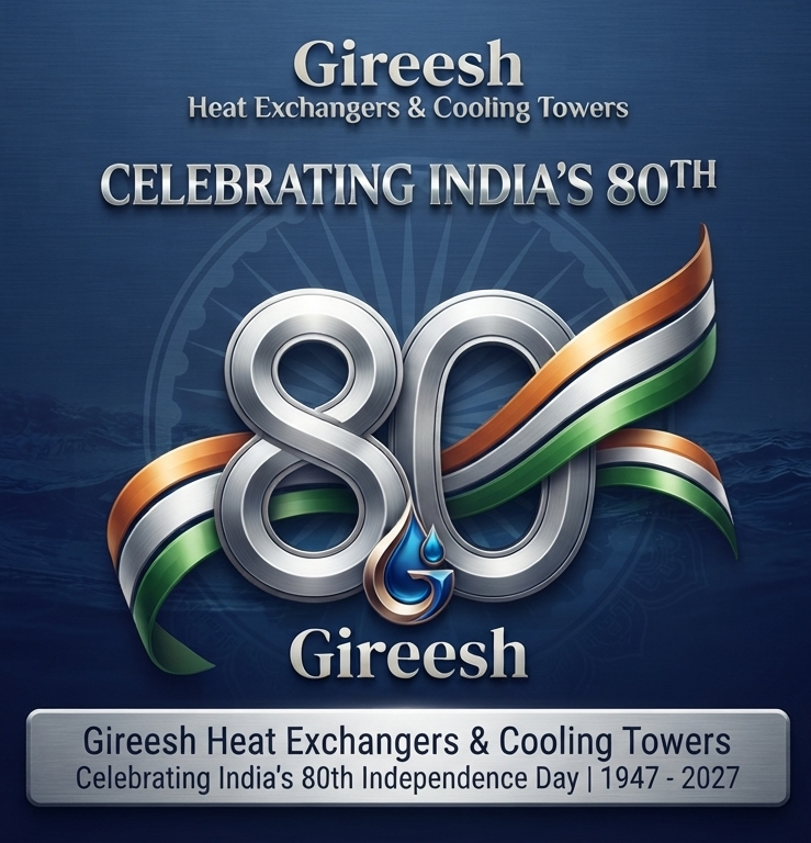 Celebrating 80 Years of Freedom and Industrial Growth!
