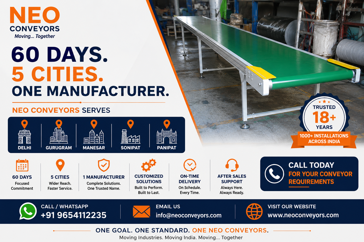 60 Days. 5 Cities. One Manufacturer. Neo Conveyors Serves Delhi, Gurugram, Manesar, Sonipat & Panipa