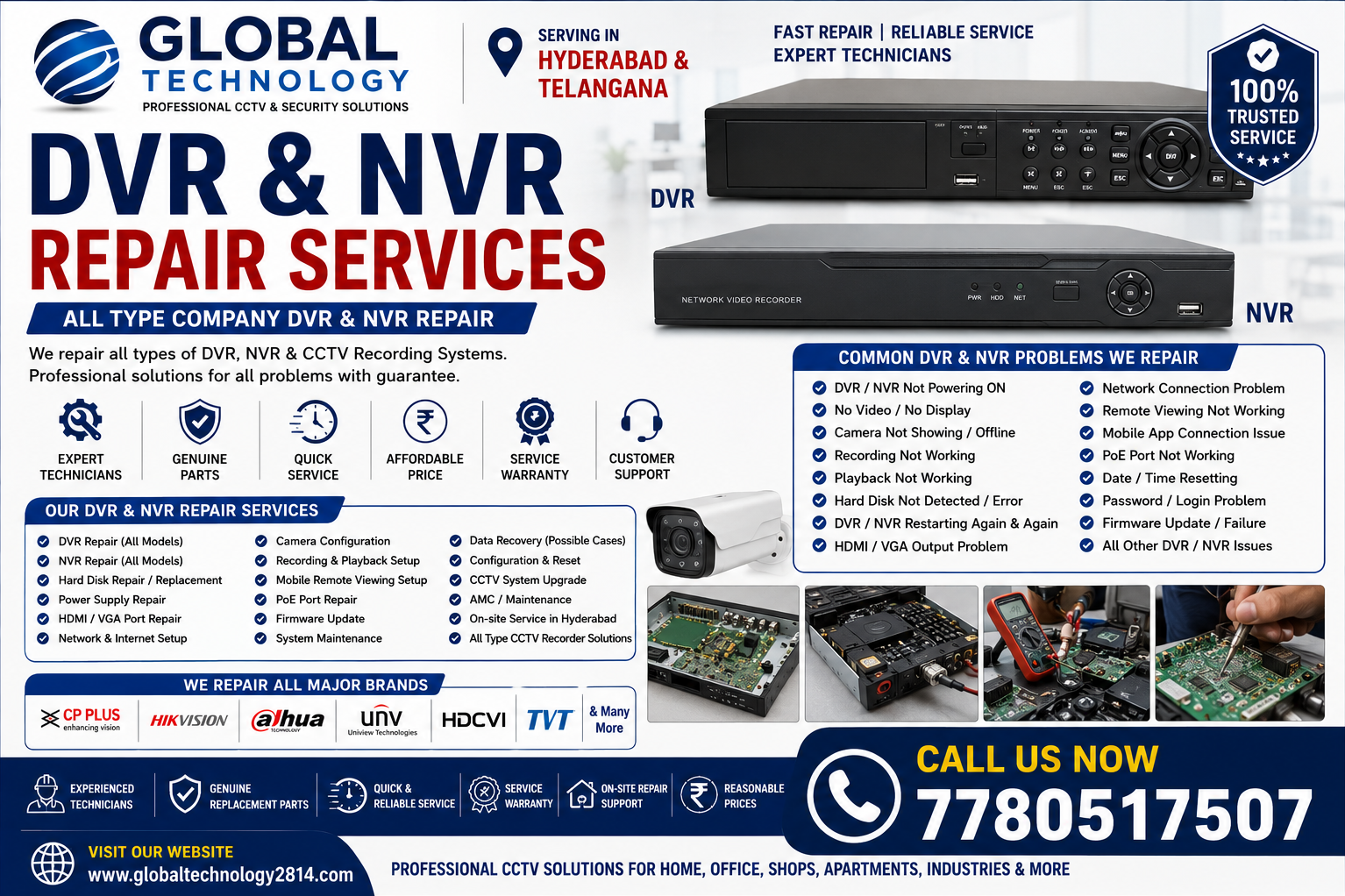 DVR & NVR