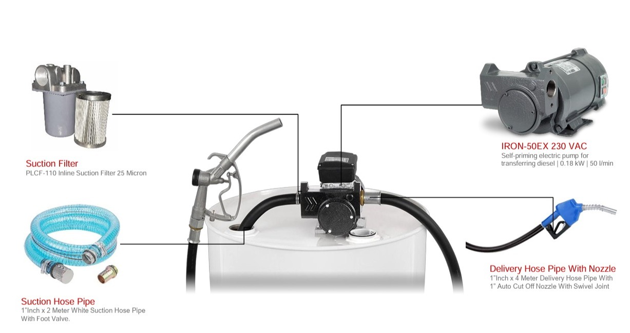 IRON-50EX ATEX APPROVED PUMP 12VDC & 230VAC