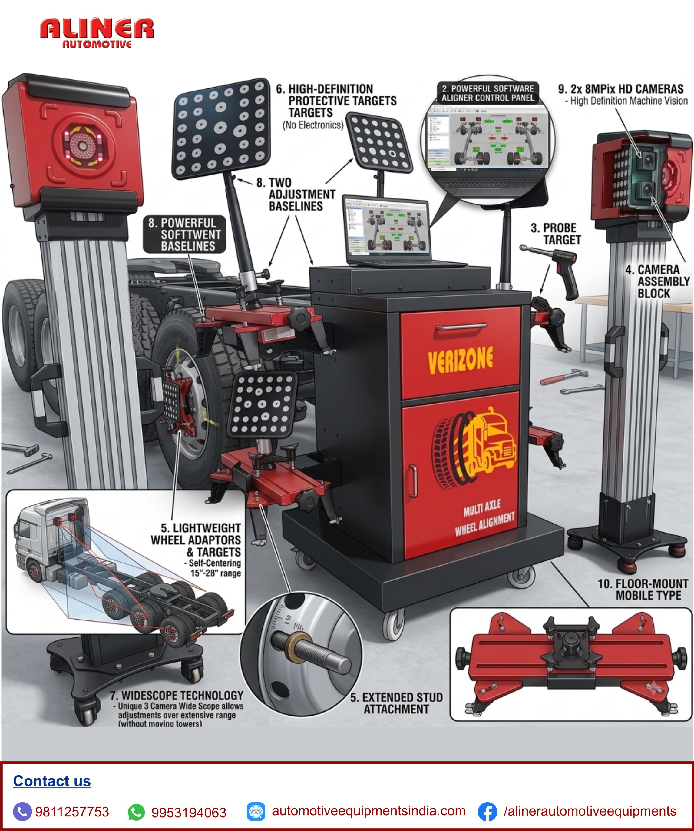 TECHNICAL SPECIFICATION: MULTI AXLE WHEEL ALIGNMENT, TRUCK VERIZONE, WHEEL ALIGNMENT