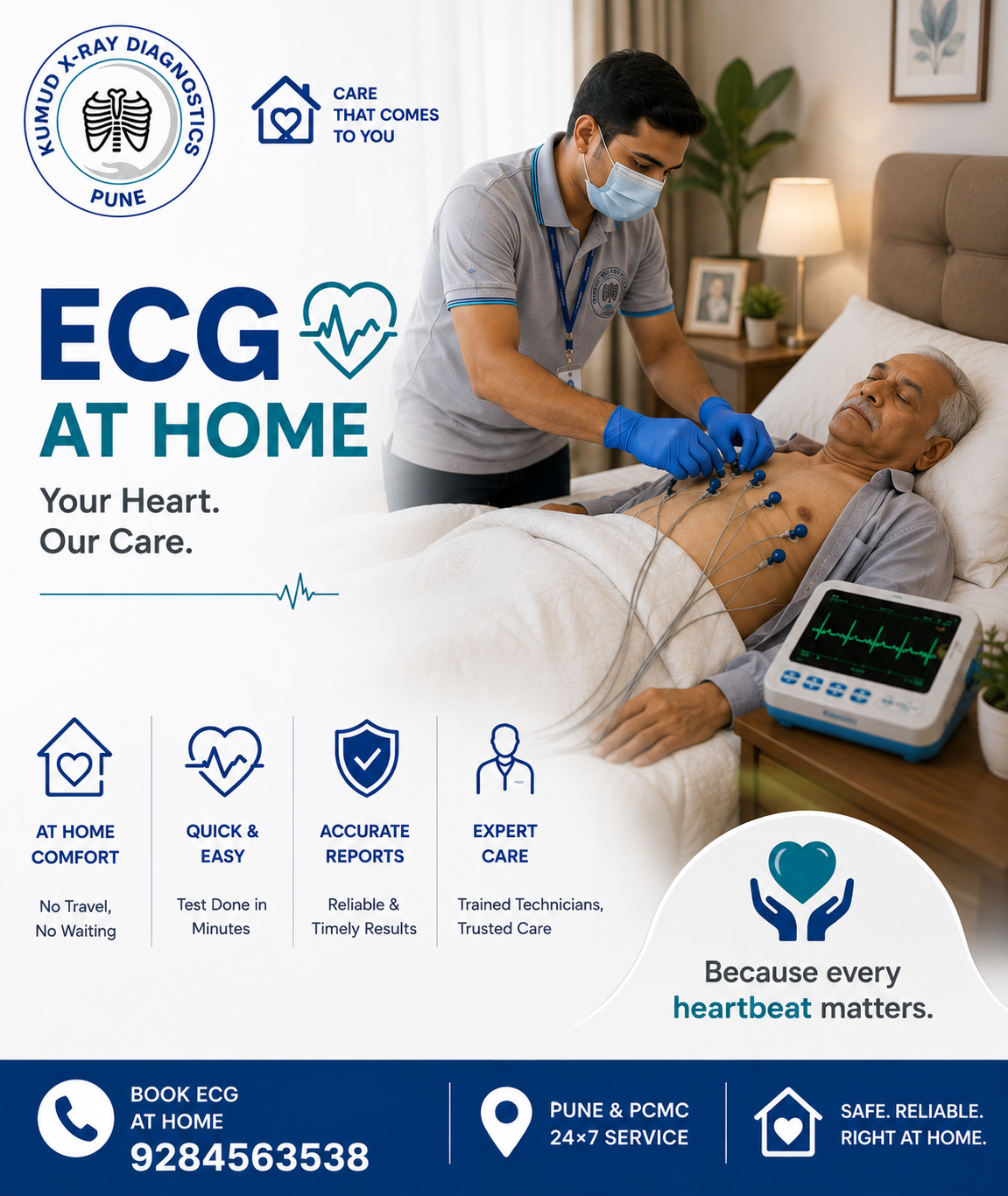 Is an ECG