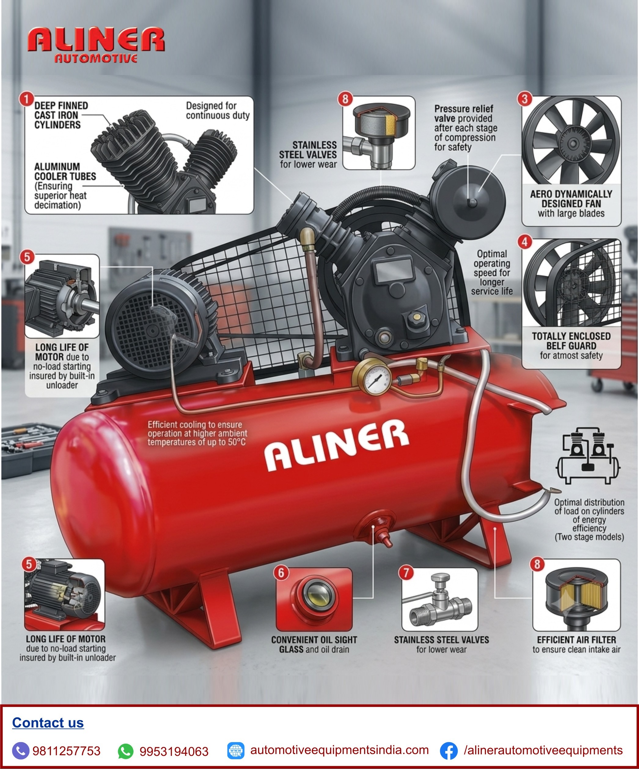 TECHNICAL FEATURES : AIR COMPRESSOR