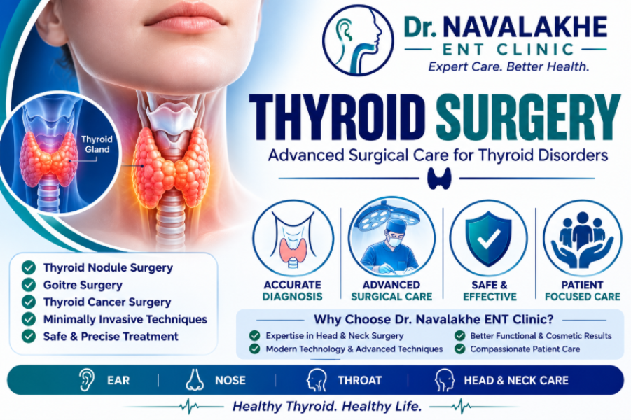 Choosing a Doctor for Thyroid Surgery: A Practical Patient Checklist