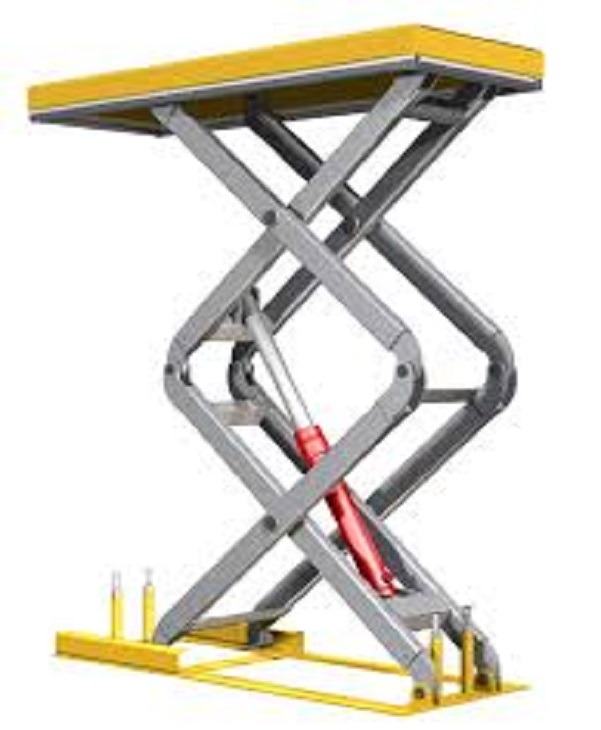 Hydraulic Scissor Lift Table