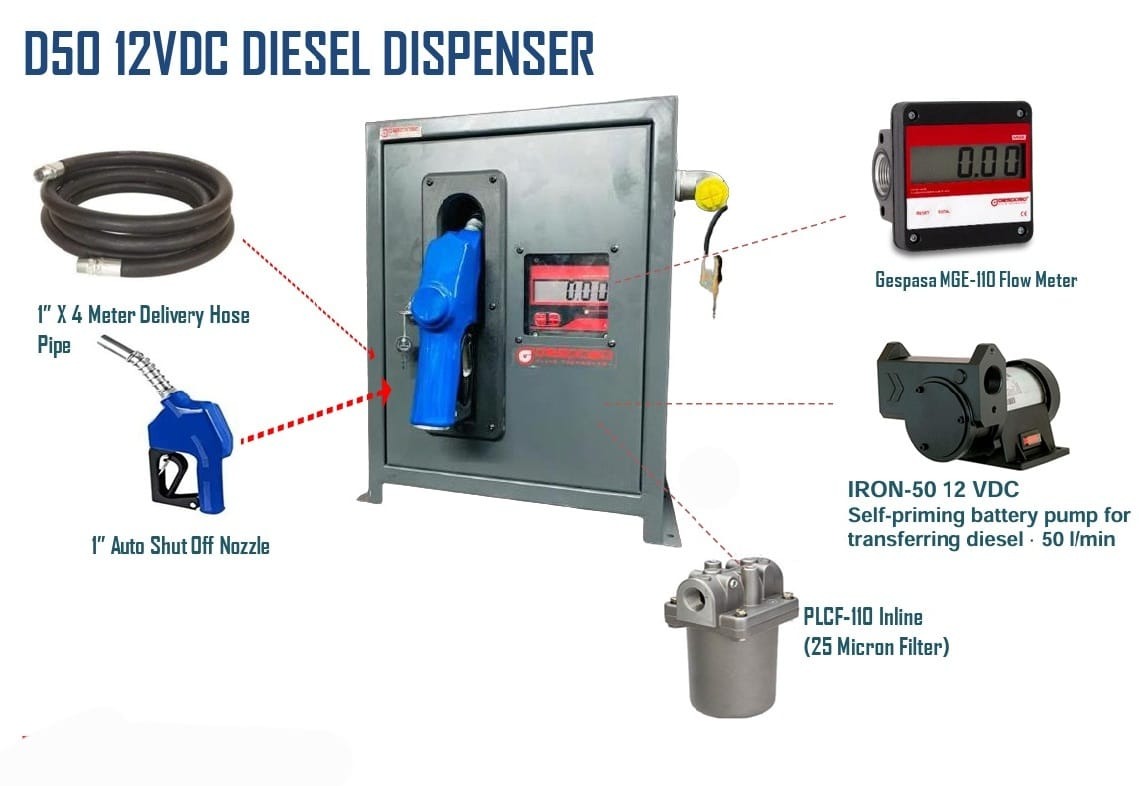 D-50 12V DC Diesel Dispensing Unit 50LPM
