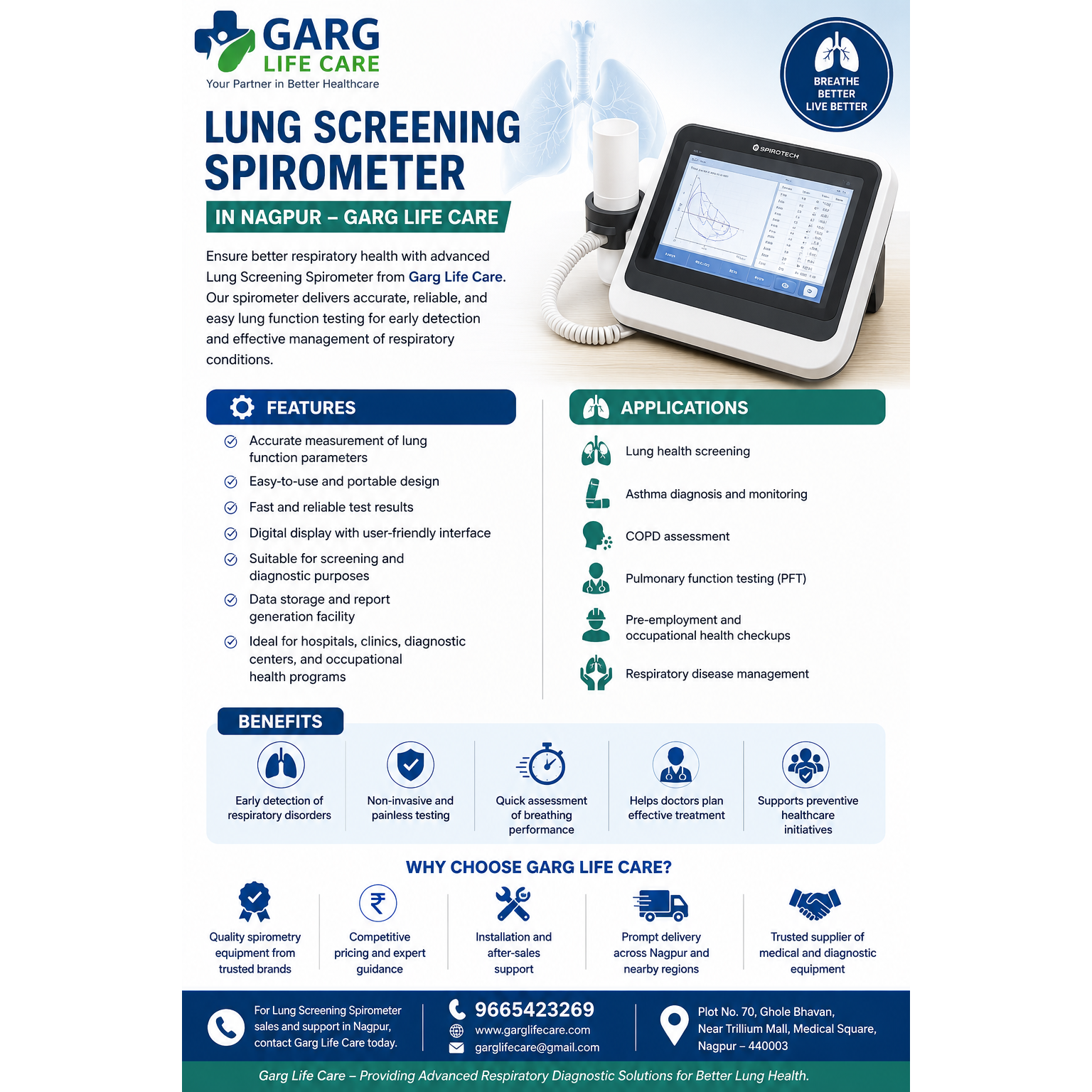 Lung Screening Spirometer – Check Your Lung Function