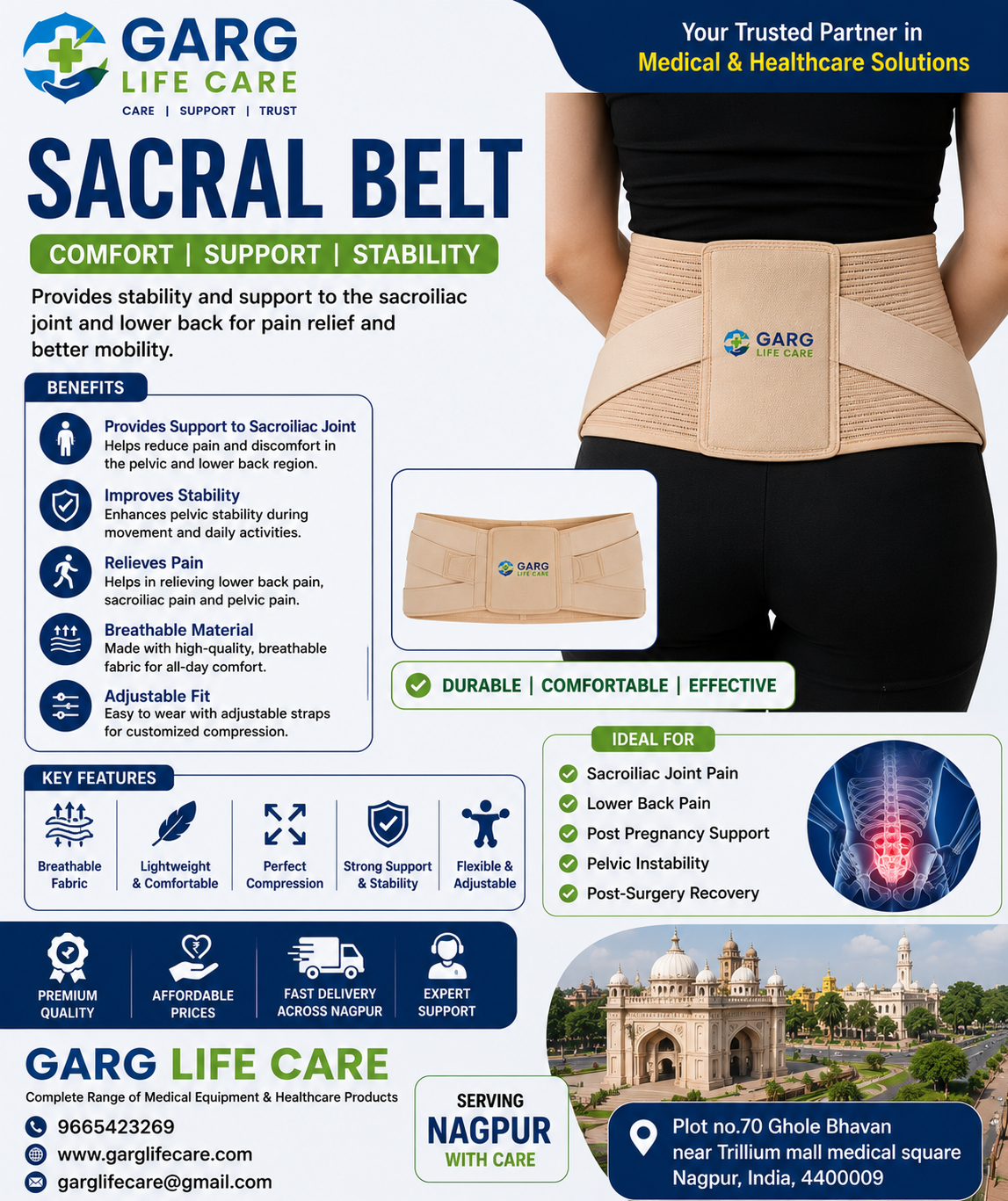 Sacral Belt – Product Content