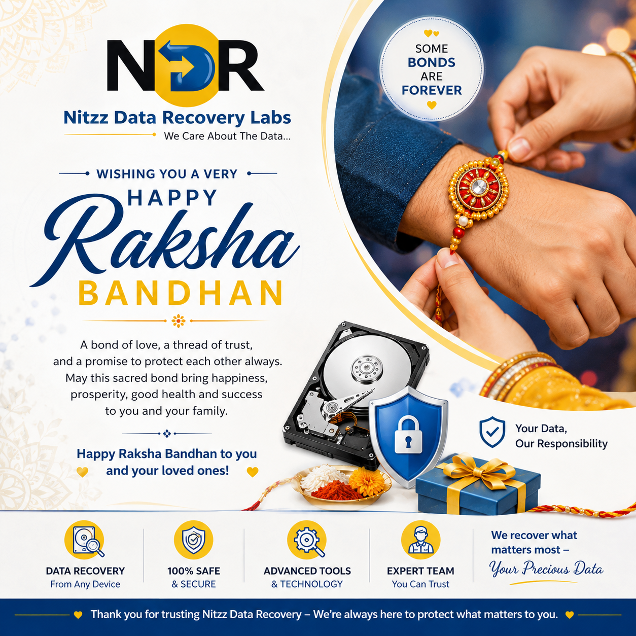 ๐ผ WISHING YOU & YOUR FAMILY ๐ผ A VERY HAPPY RAKSHA BANDHAN!