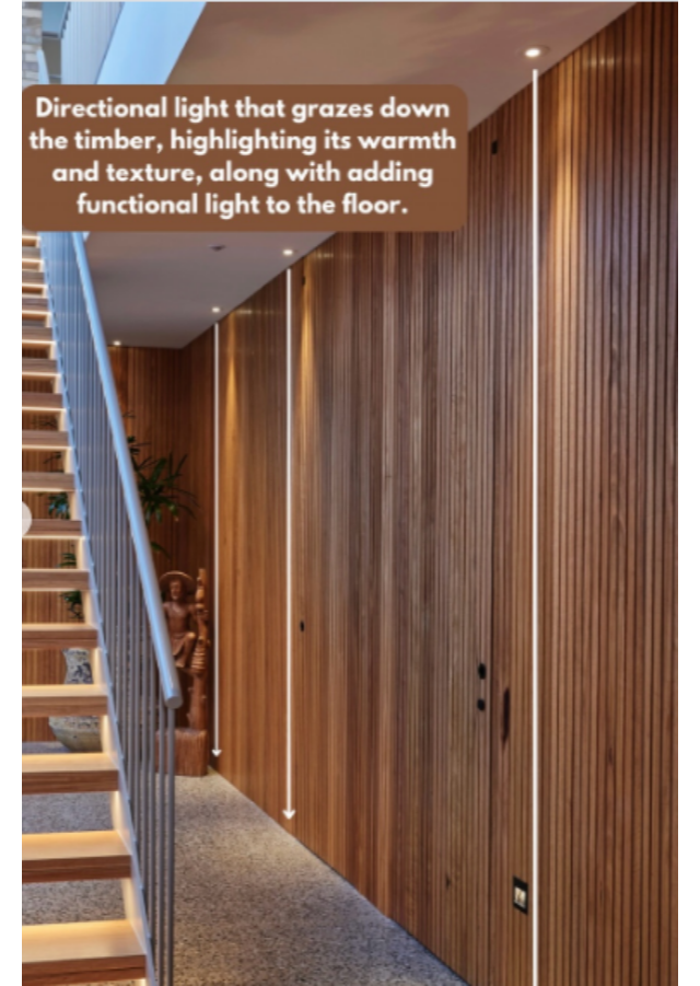 Directional Lighting for Wooden Walls: A Stylish and Functional Lighting Solution